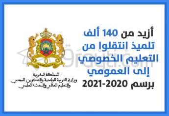 أزيد من 140 ألف تلميذ انتقلوا من التعليم الخصوصي إلى العمومي برسم الموسم الدراسي الحالي 2020-2021