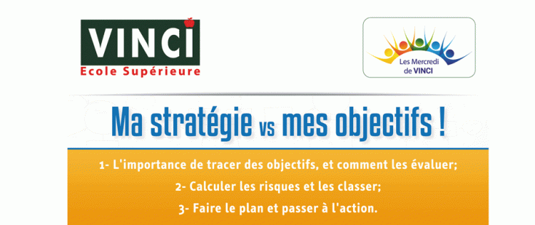 Ma Stratégie & Mes objectifs Par M. Mohamed REFFADI