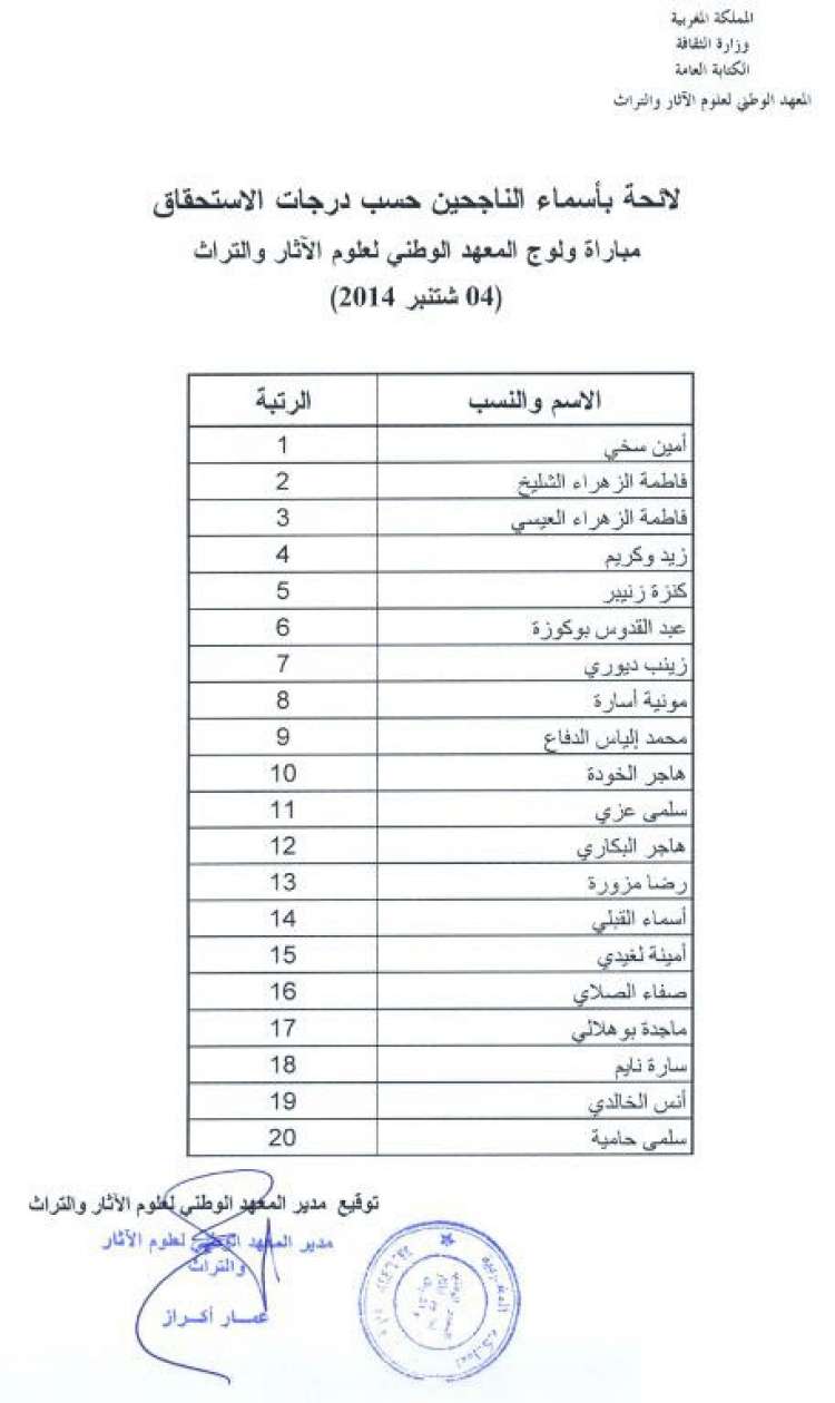 Résultats définitifs du concours INSAP 2014