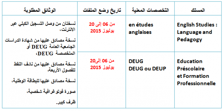 مباراة ولوج كلية علوم التربية بالرباط 2015